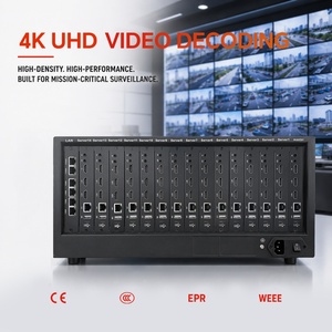 Servidor Decodificador de Video Modular 4K60Hz, Decodificación UHD de 32MP, Controlador de Video Wall de Pantalla Dividida de 64 Canales para Seguridad Empresarial - Product Image 1