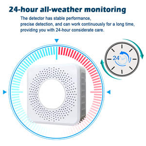 Capteurs <span class=keywords><strong>de</strong></span> qualité <span class=keywords><strong>de</strong></span> l'air SMRTE IE16 WIFI pour salles <span class=keywords><strong>de</strong></span> <span class=keywords><strong>classe</strong></span>, PM2.5, bruit, <span class=keywords><strong>CO2</strong></span>, surveillance et détection pour maternelles et dortoirs - Product Image 5
