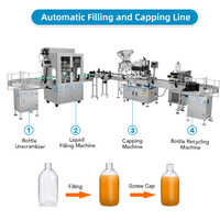 Machine de remplissage de solution de lentilles de contact liquides en bouteille en plastique à 4 têtes à fonctionnement facile