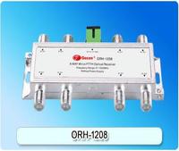 Receptor óptico CATV de 8 vías ftth