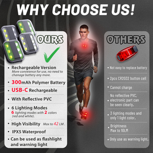 Özel Logo 6leds IPX5 su geçirmez şarj edilebilir LED koşu işık gece yürüyüş emniyet uyarı omuz klip işık - Product Image 4