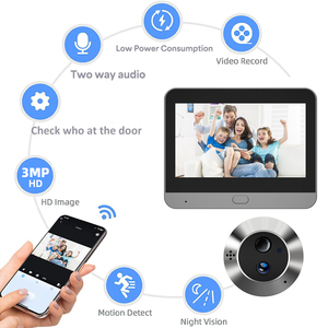 2025 mới icam365 3MP video cửa điện thoại hệ thống intercom 4.3 inch HD hai chiều CAT-Eye máy ảnh kỹ thuật số Wifi Video intercom chuông cửa - Product Image 2