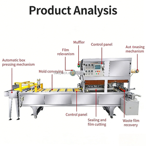 Máquina de Sellado Neumática Inteligente con Panel de Control PLC y Posicionamiento SICK para Todas las Aplicaciones Industriales y Comerciales - Product Image 5