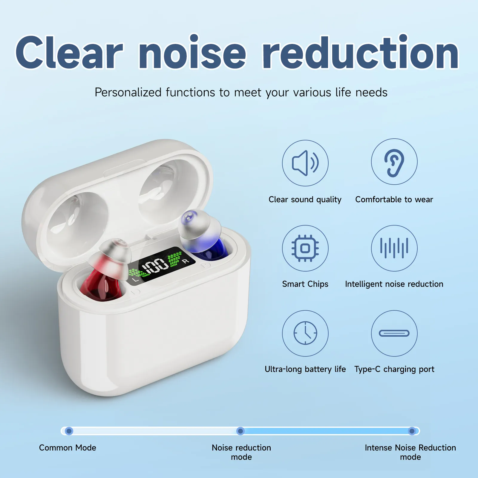 أدوات المساعدة على تقوية السمع غير المرئية جهاز مساعدة على تقوية السمع قابل لإعادة الشحن أجهزة سماعات أذن للأشخاص الذين يعانون من السقوط منتجات السمع والأذن غير المشفرة