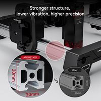 Graveur et découpeur laser à diode Atomtack Swift Mini 3,5 W, pré-assemblé, de bureau, refroidi par air, précision 0,04 mm, bois/cuir/acrylique