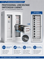 Armoire industrielle haute tension à double protection 110 kV/10 kV, 630 A, personnalisable pour le contrôle de puissance et la sécurité