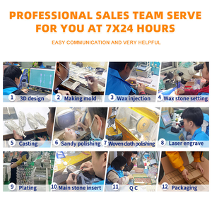 ひまわりモアッサナイトリング 925スターリングシルバー 婚約 結婚式用 フローラルクラスター ラウンドカット VVS GRA認定 女性へのギフト - Product Image 6