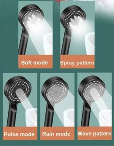 Ensemble de douche haute pression 5 modes avec massage aquatique et économie d'eau, arrêt à une touche, kit de salle de bain avec tuyau - Product Image 3
