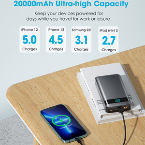 สถานีไฟฟ้าพกพา 20000mAh หน้าจอดิจิตอล ชาร์จเร็ว 65W ช่องเสียบ Type-C คู่ แบตเตอรี่ลิเธียมโพลิเมอร์ - Product Image 2
