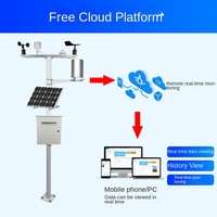 Pluviomètre automatique multi-paramètres température du vent humidité rayonnement énergie solaire IoT enregistreur de données Station météo extérieure compacte