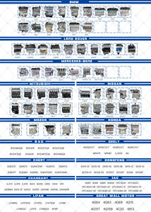 Newpars รถจักรยานยนต์คุณภาพสูง 4A91 เครื่องยนต์บล็อกยาว 1.5 ลิตรสําหรับเครื่องยนต์มิตซูบิชิ 4A91 Assembly - Product Image 5