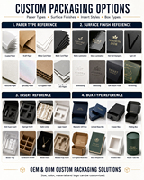 Fabricant OEM et ODM de produits d'emballage personnalisés, de boîtes cadeaux rigides en carton ondulé recyclable et magnétique sur mesure.