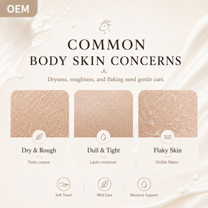 Limpiador Corporal de Leche de Cabra OEM ODM con Niacinamida 377 y Vitamina C, Potenciador de Luminosidad de la Piel, Limpieza Profunda, Fórmula Profesional - Product Image 2