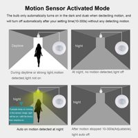 Portalámparas OLIP con Sensor de Movimiento PIR E26 E27, Ajustable, Encendido/Apagado Automático, Control de Iluminación Nocturna para Sótanos, AC