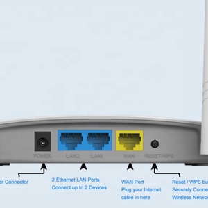 เราเตอร์ไร้สาย LB-LINK BL-WR450H แบบ AP/Client ความถี่ 2.4GHz ความเร็ว 300Mbps - Product Image 6