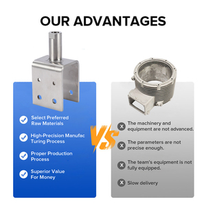 Độ chính xác dập dịch vụ kim loại chân đế giá bán buôn Độ chính xác cao dập phụ kiện - Product Image 3