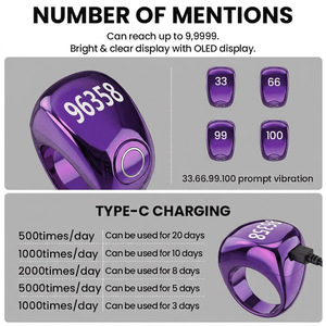 Tasbeeh <b>Ring</b> Counter 999999 Muslim Tally Counter Equantu <b>Arabic</b> 5 Prayer Azan Alarm Zikr <b>Ring</b> - Product Image 6