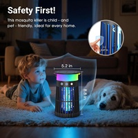 Saijzek Haute Qualité Extérieure Étanche Solaire Rechargeable Électrique Moustique Tueur Lampe Nouveau BREVET Bug Zapper Flamme Lumière Mouches