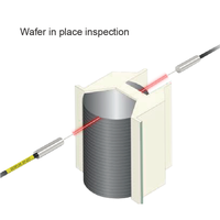 Capteur de fibre optique de type boîtier haute performance Sonde de capteur optique de diamètre d'axe optique de 0.5mm pour la présence de détection FU-75f