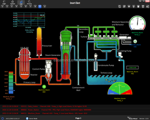 Alarme numérique sans fil Nouvel enregistreur de données Modbus TCP Salle serveur Nouvel enregistreur de données - Product Image 6