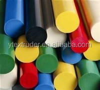 Ligne de production de barres PMMA avec contrôle PLC pour tige en plastique