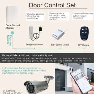 Kits de Seguridad Wisdom Care - AD Origin - Product Image 5