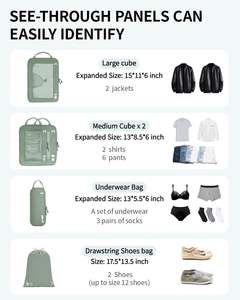 Juego de 5 Accesorios de Viaje con Cremallera de Nailon Ecológico, Cubos de Embalaje de Compresión Geométricos de Moda, Organizador de Maletas - Product Image 6