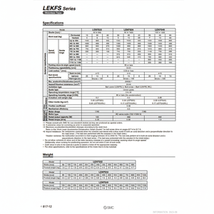 Actuador eléctrico SMC Pneumatics, producto de cilindro de LEKFS25NZB-100 - Product Image 1
