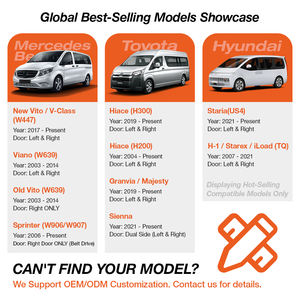 Kit de <span class=keywords><strong>porte</strong></span> coulissante électrique RUIYYCO pour Toyota Hiace - Système de modernisation automatique avec anti-pincement et télécommande - Product Image 5