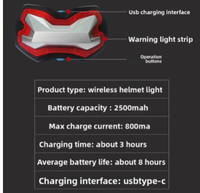 Casque de moto avec lumière d'avertissement ABS, signalisation de direction pour la conduite nocturne, recharge USB, LED sans fil
