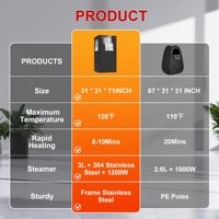 Carpa de Sauna Plegable para Baño y Hogar, Impermeable, de Algodón, con Panel de Control, Enchufe Eléctrico, Repuestos Gratuitos, 1 Año de Garantía