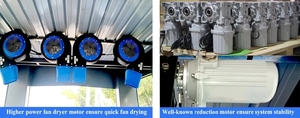 Machine de lavage de voitures entièrement automatique à tunnel, modèle CWM24041201-D, vente directe usine 2024 - Product Image 6
