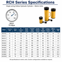 Cylindre hydraulique à ressort de rappel à simple effet, série RCH, à piston creux, poussée-tirage, 70 MPa, 12-100 tonnes