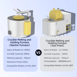 Mesin Die Casting injeksi Aluminium 300T, mesin Motor PLC cetakan injeksi Aluminium baru - Product Image 3