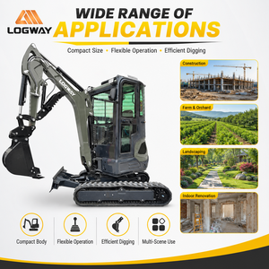 Mini-excavatrice LOGWAY personnalisable avec option cabine anti-poussière pour carrière et petit déblaiement de minerai - Product Image 4