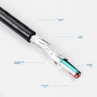 Câble de données blindé en PVC double tête Type-C vers Type-C 1m Pass-Swing pour charge rapide PD 60W et transfert de données