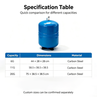 Système de filtration d'eau par osmose inverse à haut débit 600 GPD 90 L/H, système de filtration d'eau centralisé électrique autonettoyant