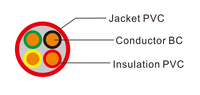 Câble d'alarme incendie 4C X22AWG Solid BC, isolation PVC ignifuge FPLR, gaine PVC, homologué UL