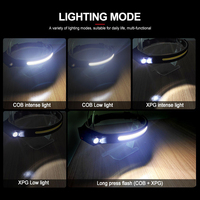 1200mAh Polymer-Lithium-Akku Sensor 5 Modi Lichtinduktion Wiederaufladbare LED-Stirnlampe 350 Lumen COB Weitwinkelstrahl Wasserdicht
