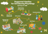 Boîte Montessori 31-36 : Livre d'activités Montessori interactif pour tout-petits, thème voiture, avec Velcro et puzzle d'association