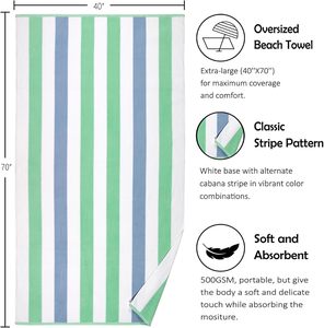 Telo Mare Oversize in Cotone a Righe <span class=keywords><strong>Verde</strong></span> <span class=keywords><strong>Menta</strong></span>, 500GSM Spesso in Cotone Ring Spun ad Asciugatura Rapida per Piscina, Nuoto, Viaggi e Uso Esterno per Adulti - Product Image 2