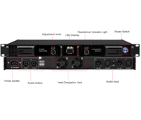 XTUGA TD2 1U Amplificateur audio professionnel 2/4 canaux de classe D, carte d'amplification numérique 1000W en métal pour utilisation sur scène