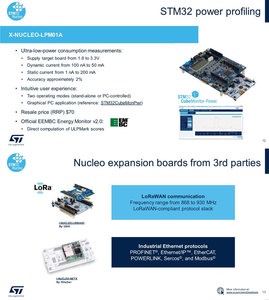 Carte de développement originale NUCLEO-F302R8 STM32 Nucleo-64 STM32F302R8T6 D916 - Product Image 3