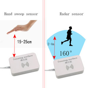 สวิตช์เซ็นเซอร์ตรวจจับความเคลื่อนไหวเรดาร์ไมโครเวฟ110V-220V กำหนดเองได้ไฟ LED แบบเหนี่ยวนำติดเพดานอัจฉริยะสวิตช์เหนี่ยวนำร่างกายมนุษย์ - Product Image 2