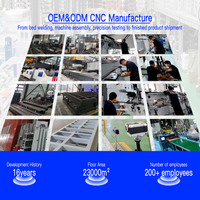 1325 1530 2030 Mesin Router CNC 3-Axis XYZ Berkualitas Tinggi Profesional untuk Ukiran Pintu Kayu, Akrilik, PVC, dan MDF