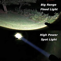 Portable T6 XML Zoom aluminium lampe de poche tactique torche lumière haute puissance Zoomable LED IP67 note pour la chasse et le camping