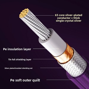 Cable RCA OFC de 75 ohmios Chapado en plata de primera calidad-Grado audiófilo para DAC, transporte de <span class=keywords><strong>CD</strong></span> y amplificadores de tubo (OCC + blindado, bajo ruido) - Product Image 3