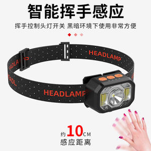 Nouvelle lampe frontale LED mini légère rechargeable 2000 mAh avec bande réglable pour la randonnée, le camping, la pêche et capteur de mouvement - Product Image 4