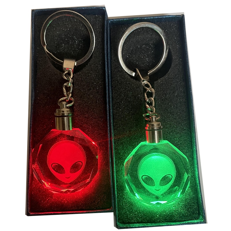 Top 10 Alien Keychains - Fun, Geeky, and Personalizable