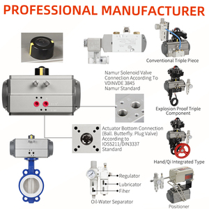 OEM hiệu suất cao dễ uốn sắt PTFE Hướng dẫn sử dụng Wafer bướm van đôi Lập Dị wcb thép không gỉ cho nước phương tiện truyền thông - Product Image 5